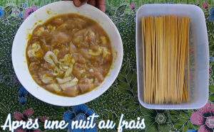 recette de poulet mariné pour les grillades
